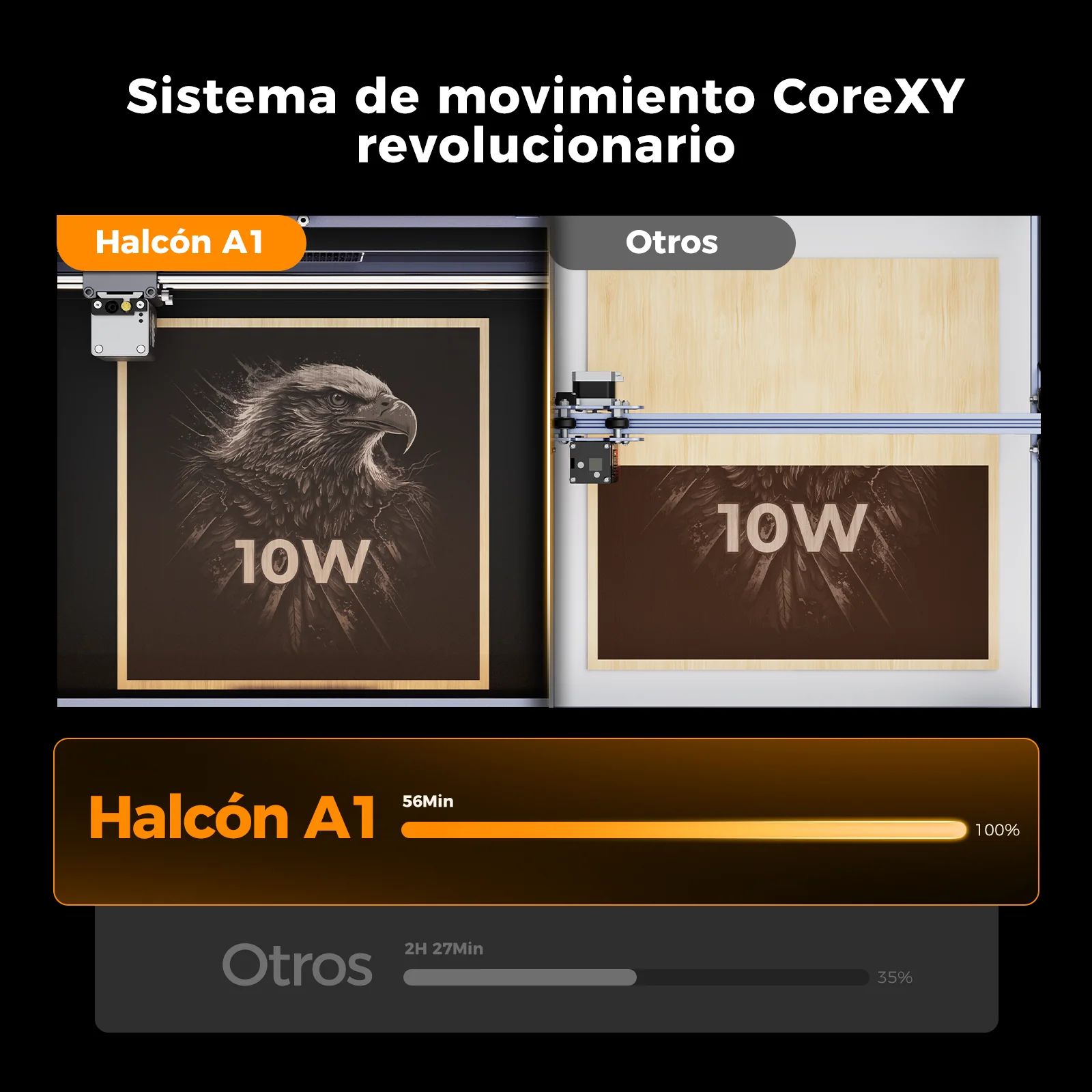 Creality Falcon A1 10W Grabado Láser - Image 4