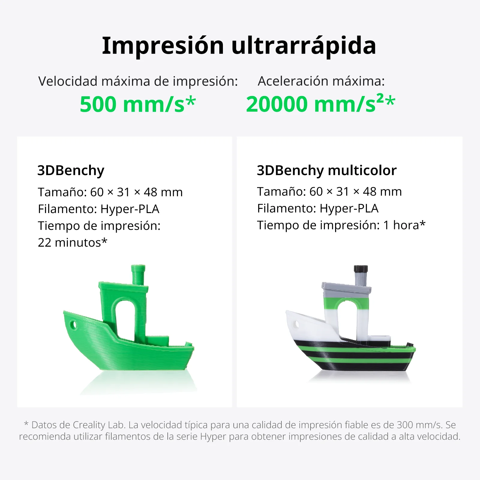 Creality K2 SE Combo Impresora 3D - Image 9