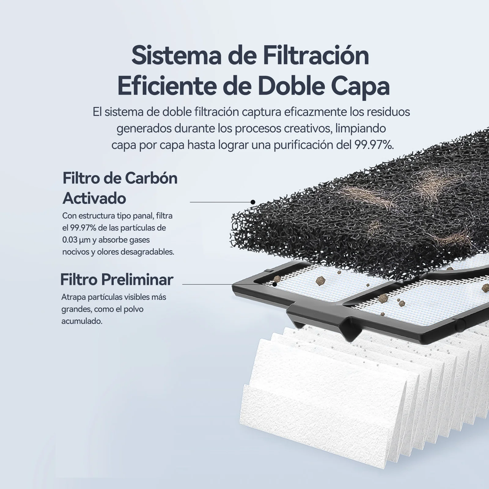 Creality Purificador de Humo de Escritorio Falcon YW45 - Image 7