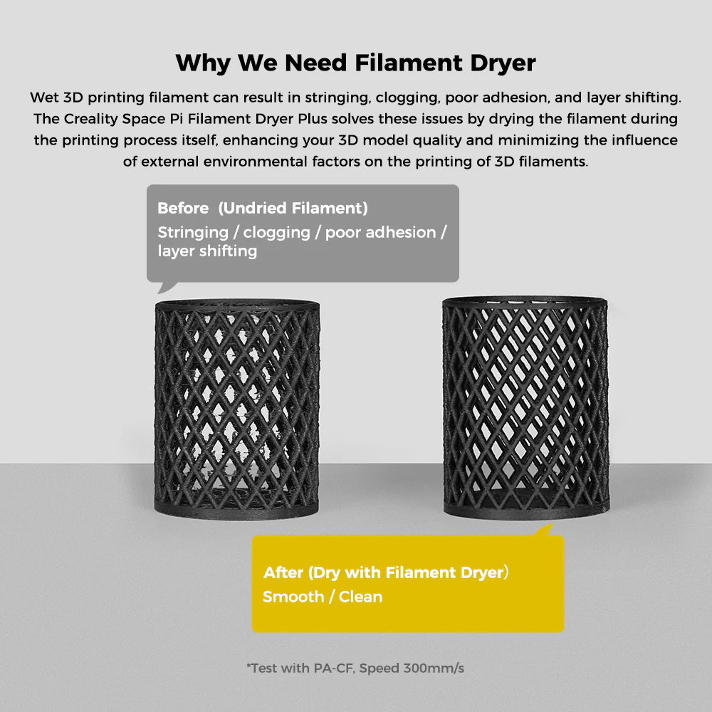 Creality Secador de filamento Space Pi Plus - Image 3
