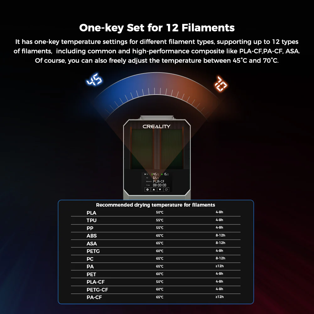 Creality Secador de filamento Space Pi Plus - Image 8