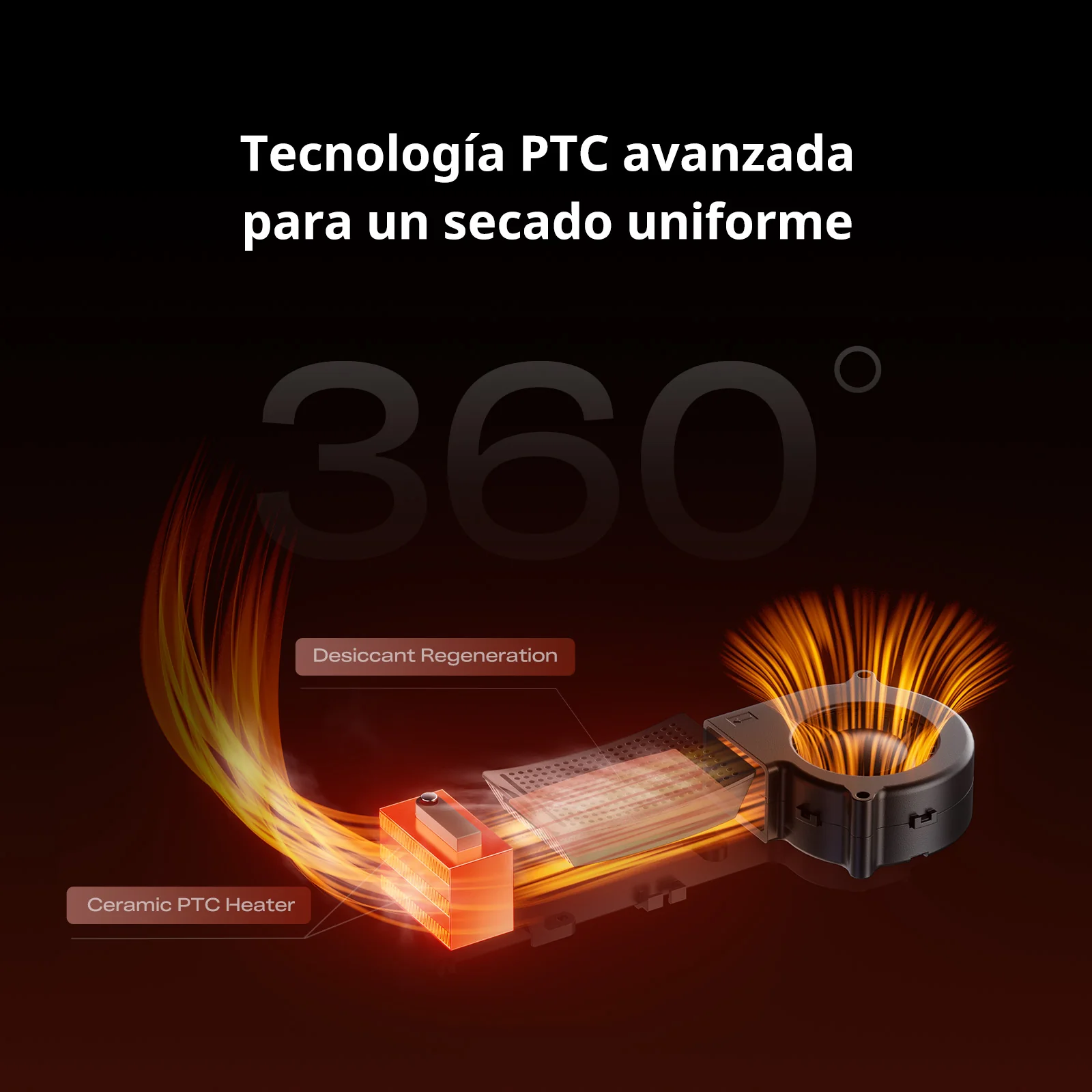 Creality Secador de Filamento SpacePi X4L - Image 6