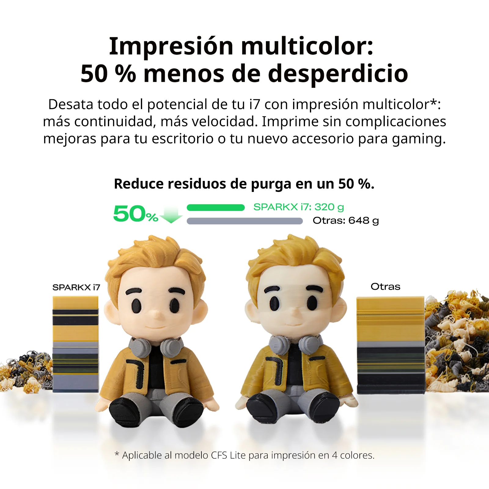 Creality SPARKX i7 Combo Impresora 3D - Image 6