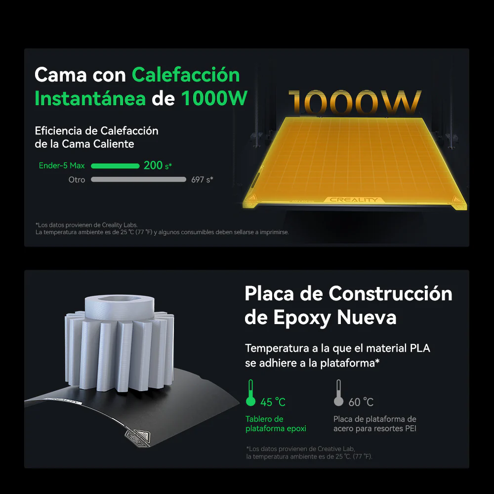 Ender-5 Max Impresora 3D - Image 6
