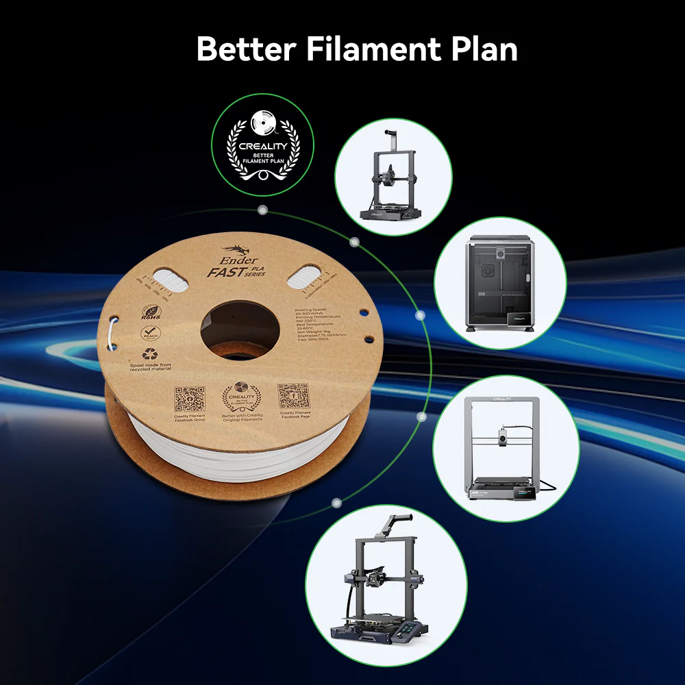 Ender Fast Filamento PLA 2 Pack - Image 7