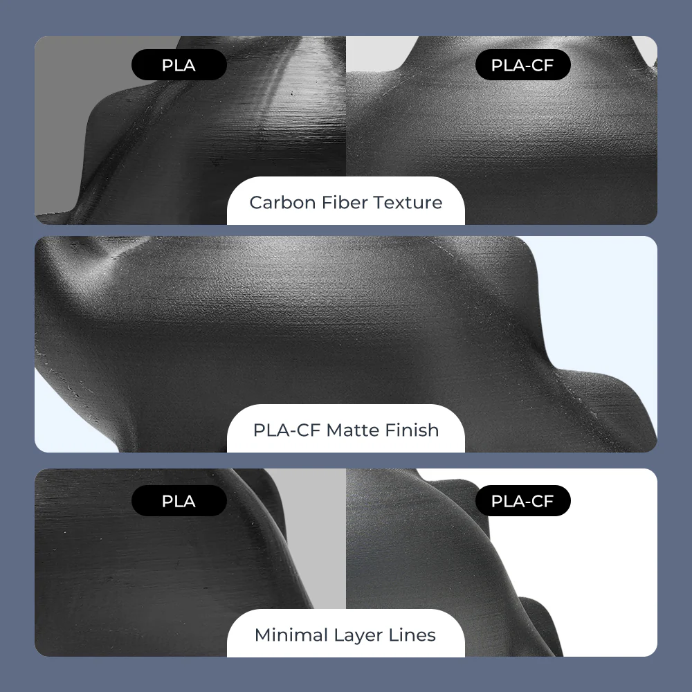 Hyper PLA Filamento Fibra de Carbon - Image 3