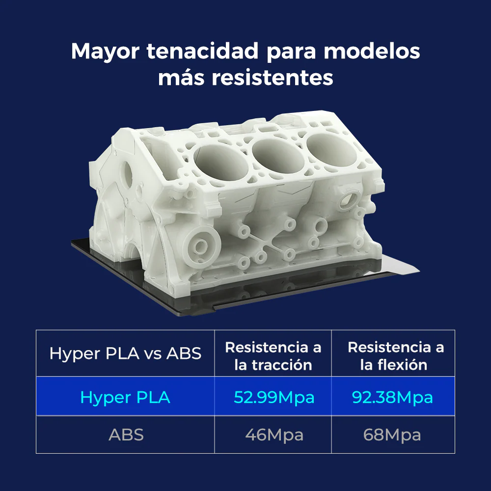 Hyper PLA RFID Filamento - Image 5