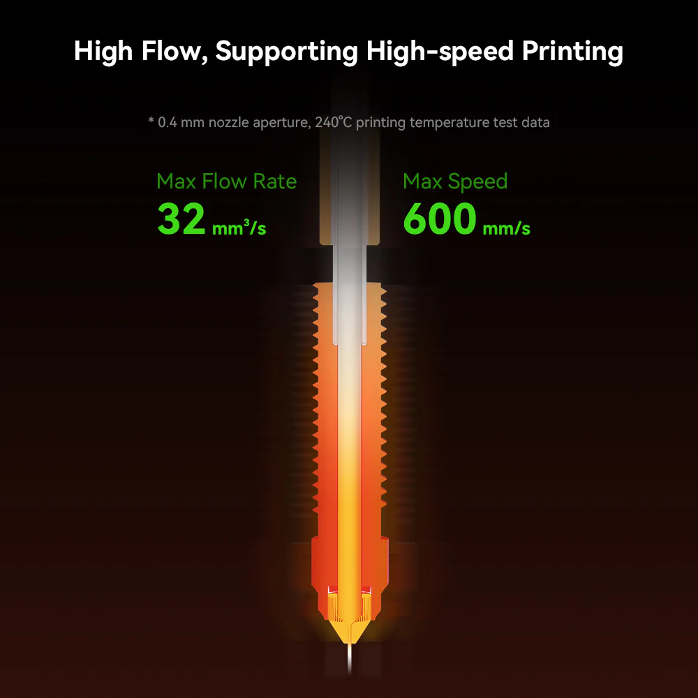 Kit Hotend Cerámico para Ender-3 V3 SE/KE - Image 4