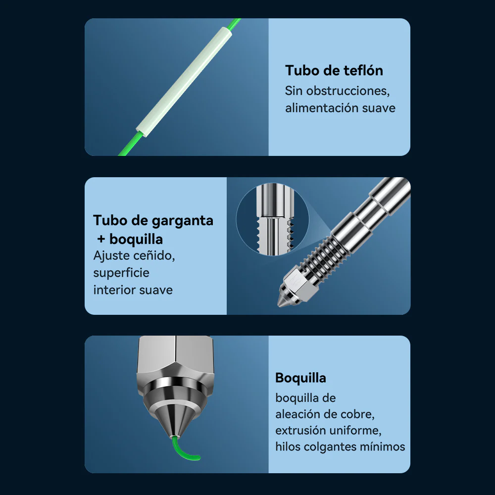 Kit Hotend Ender 3 V3 SE - Image 7