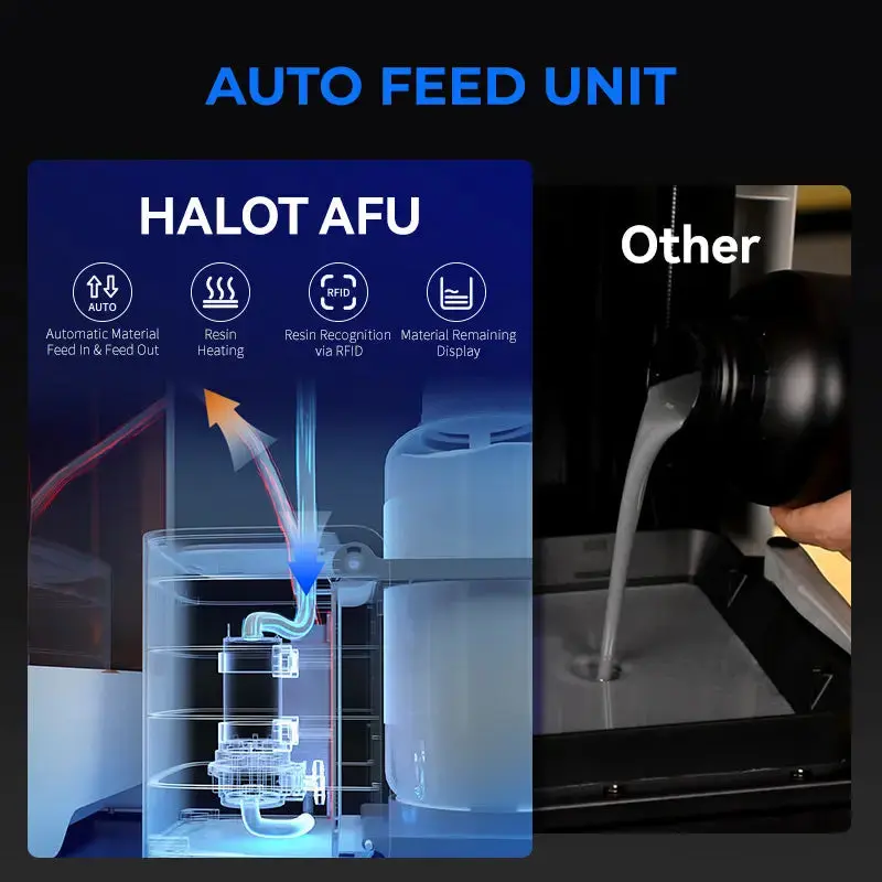 Unidad de Alimentación AFU para HALOT-X1 - Image 5